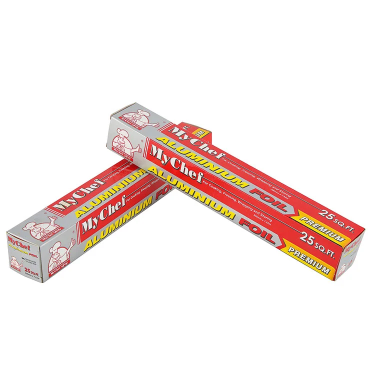Aluminium Foil